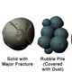 Various surface-types of asteroids the authors of the white paper expect to encounter. (Credit: Graps et al)